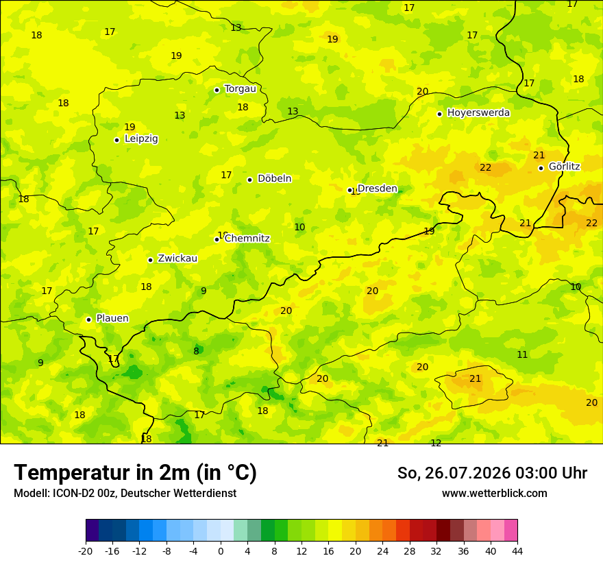 Temperatur