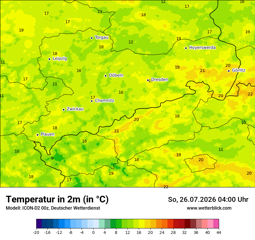 Temperatur
