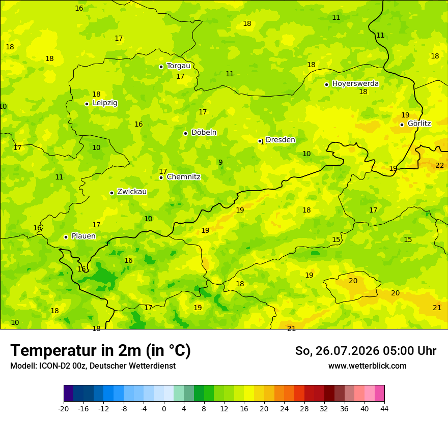 Temperatur