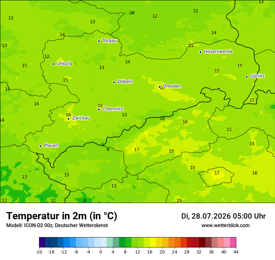 Temperatur