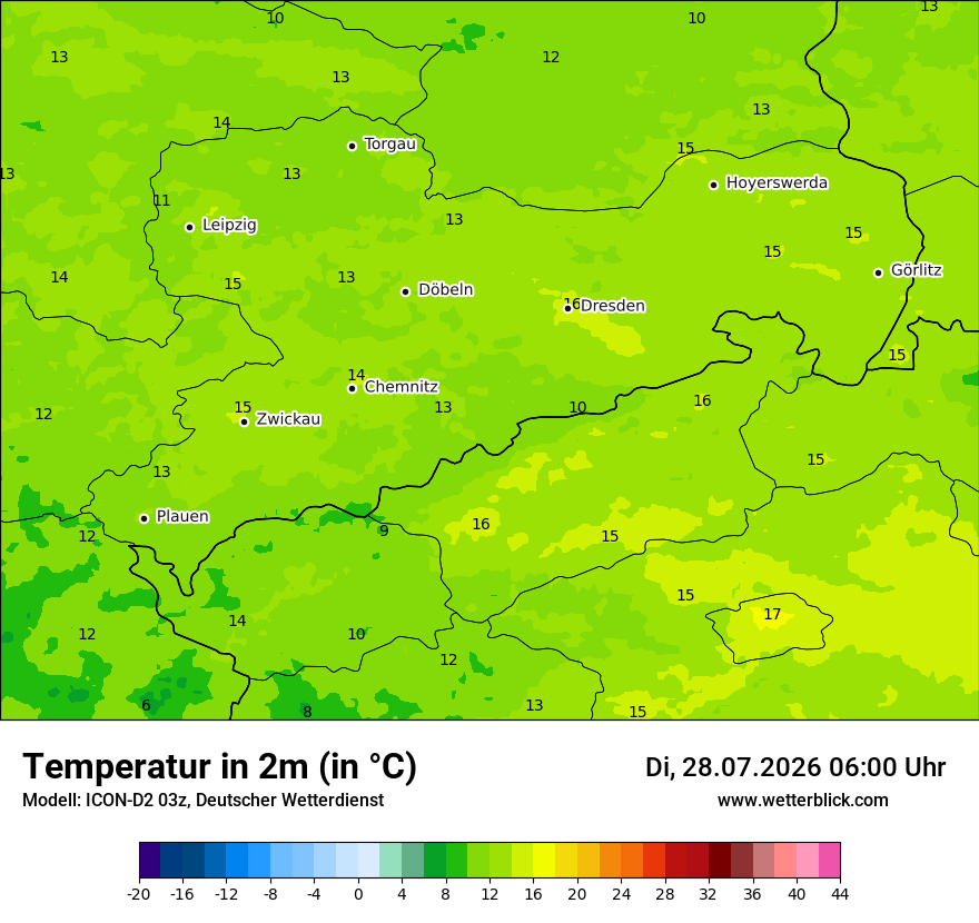 Temperatur