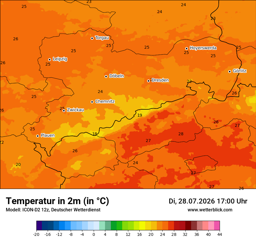 Temperatur