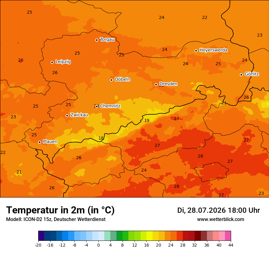 Temperatur