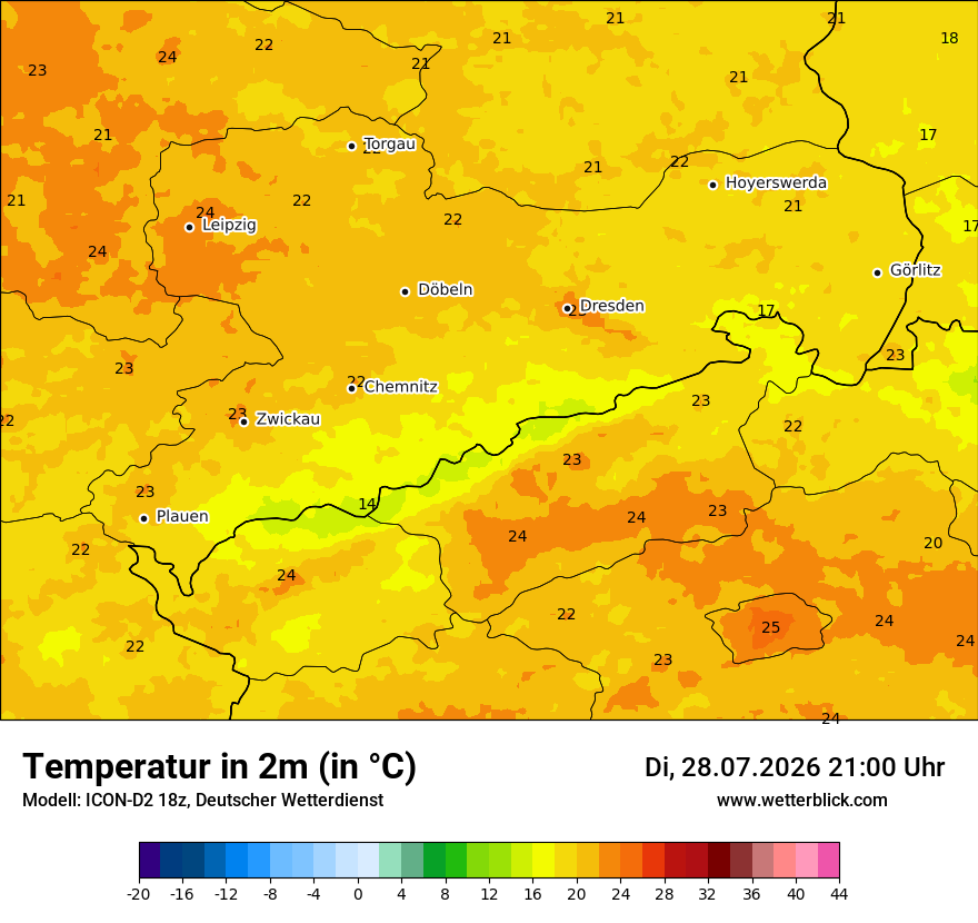 Temperatur