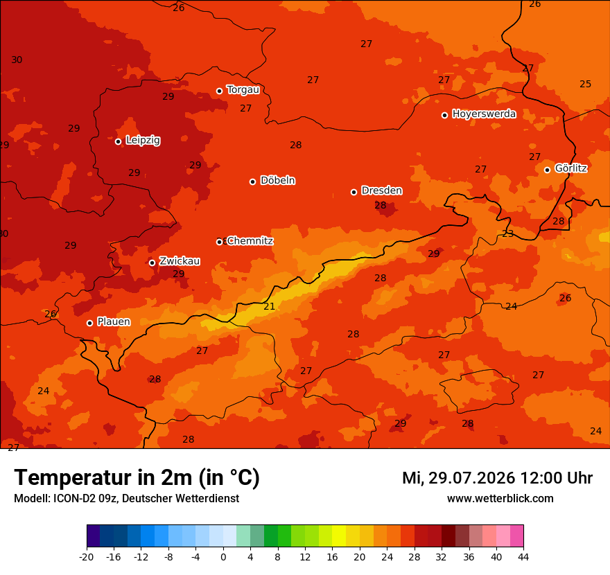 Temperatur