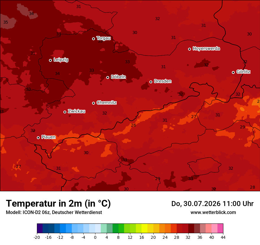 Temperatur