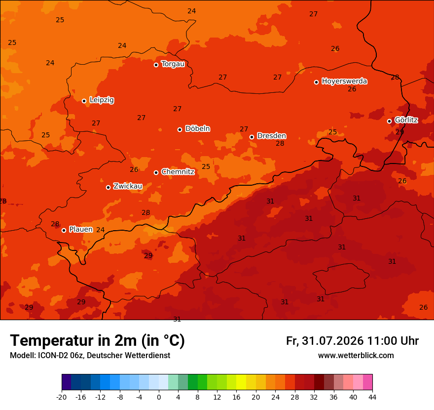 Temperatur