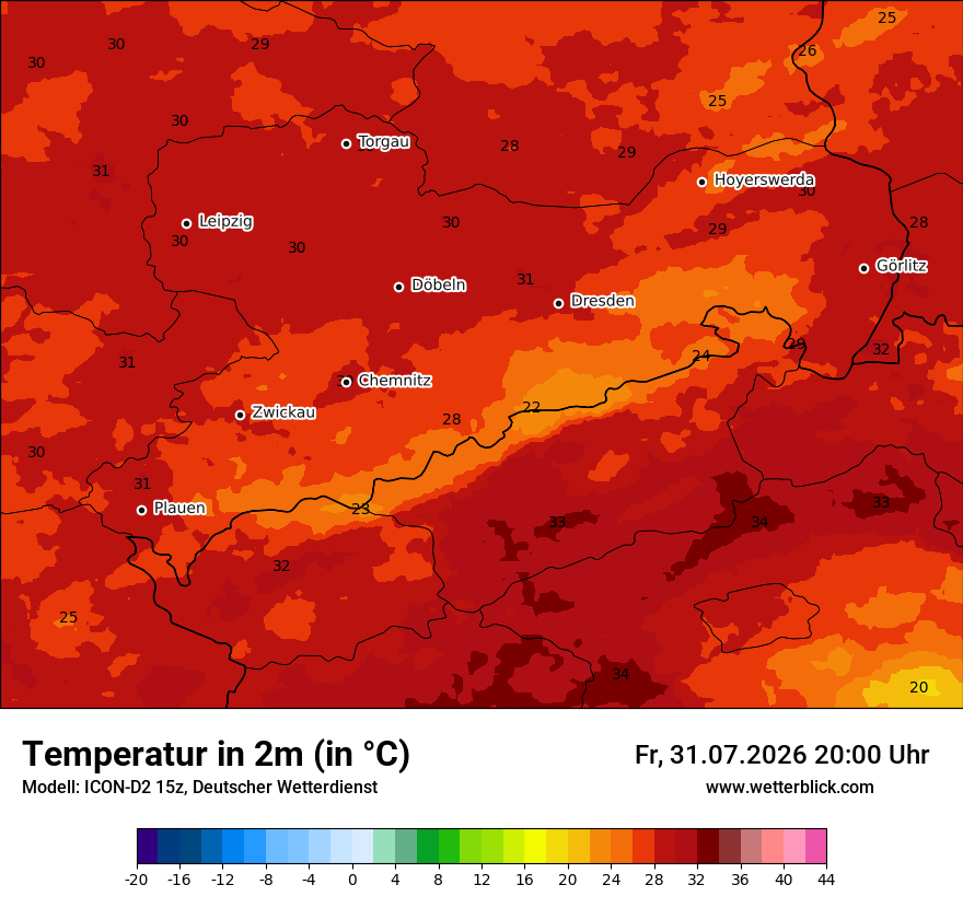 Temperatur