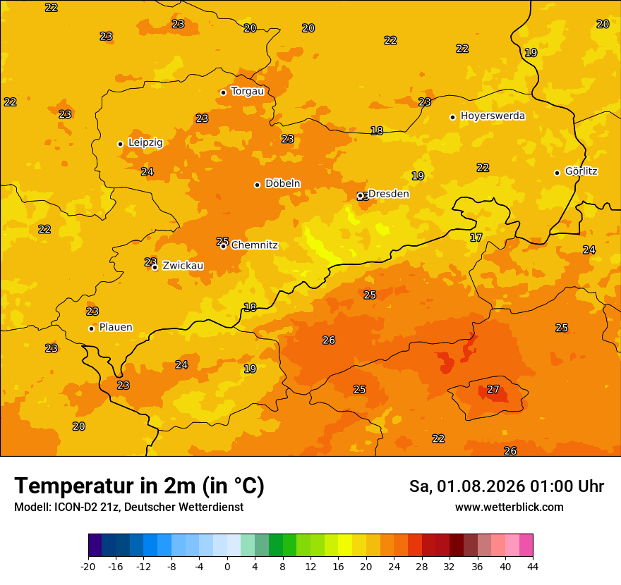 Temperatur