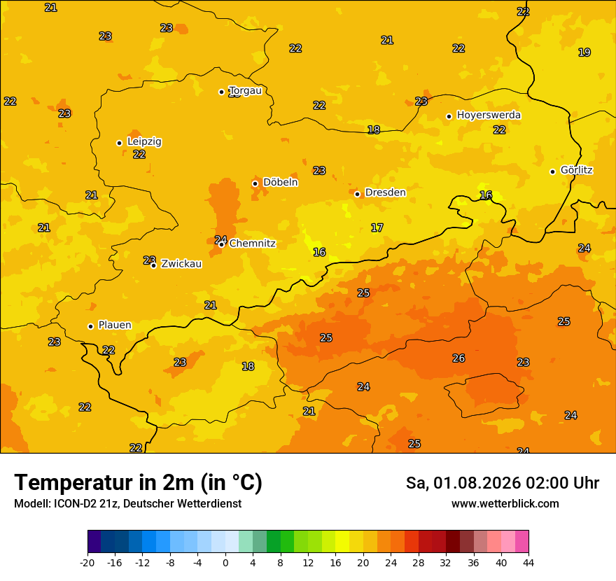 Temperatur