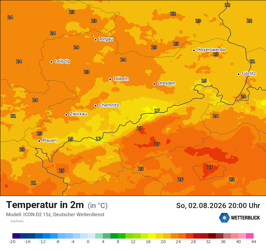 Temperatur