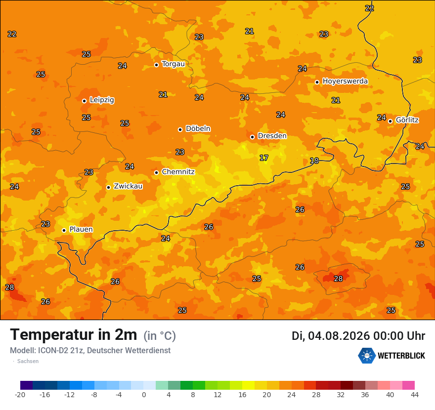 Temperatur