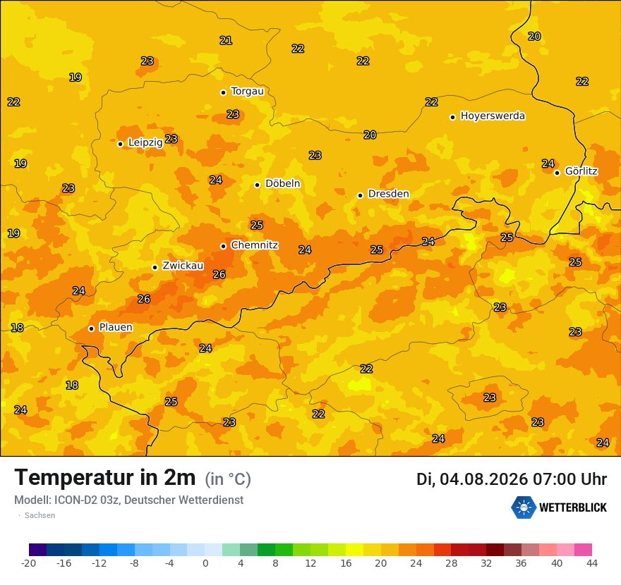 Temperatur