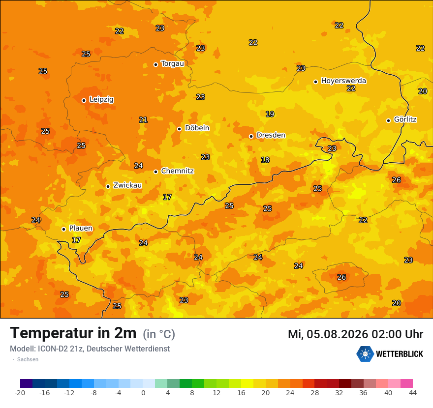 Temperatur