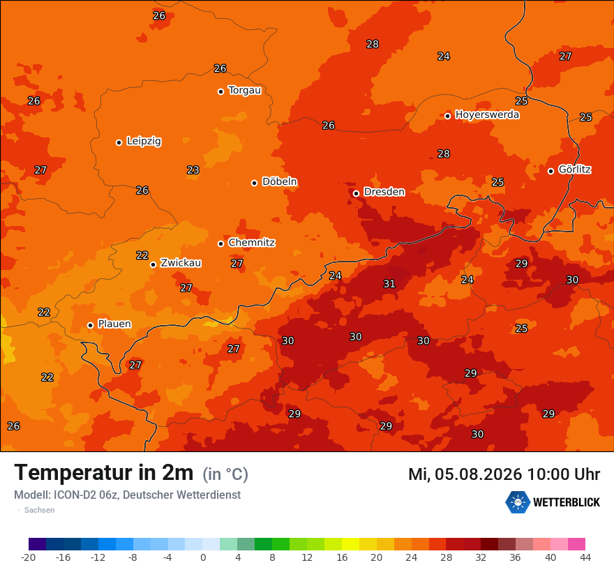 Temperatur