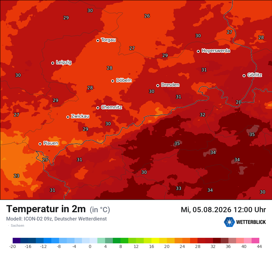 Temperatur