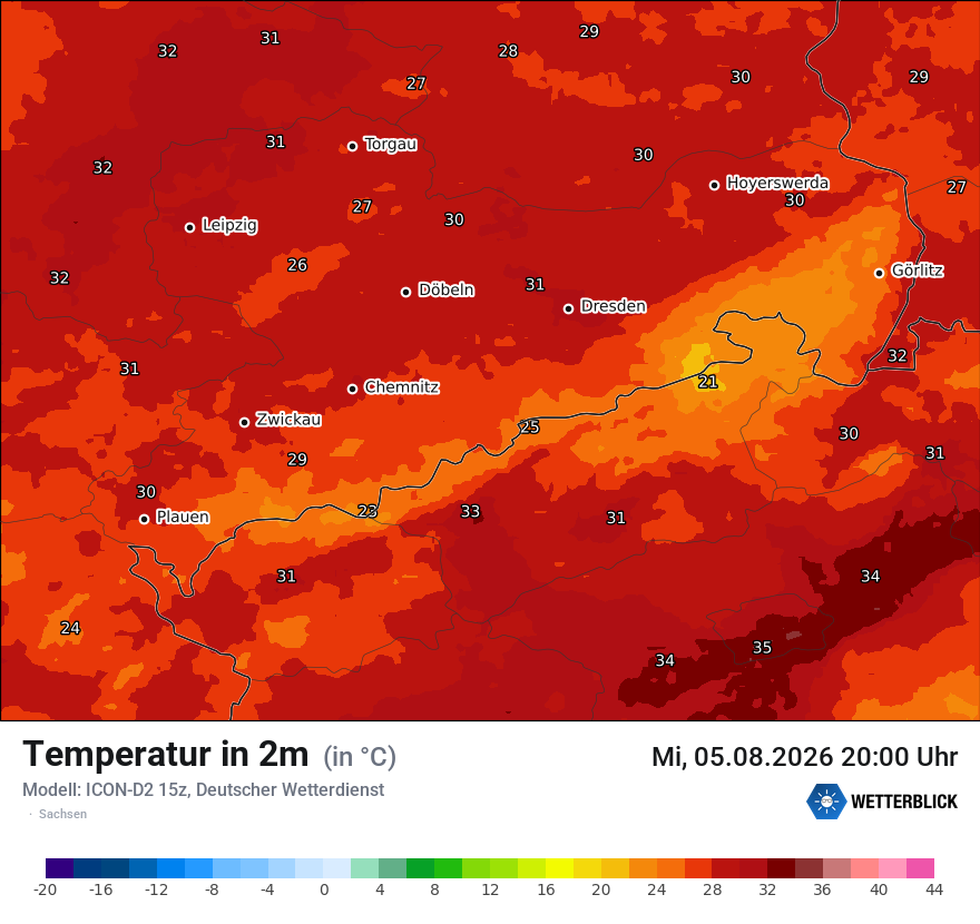 Temperatur