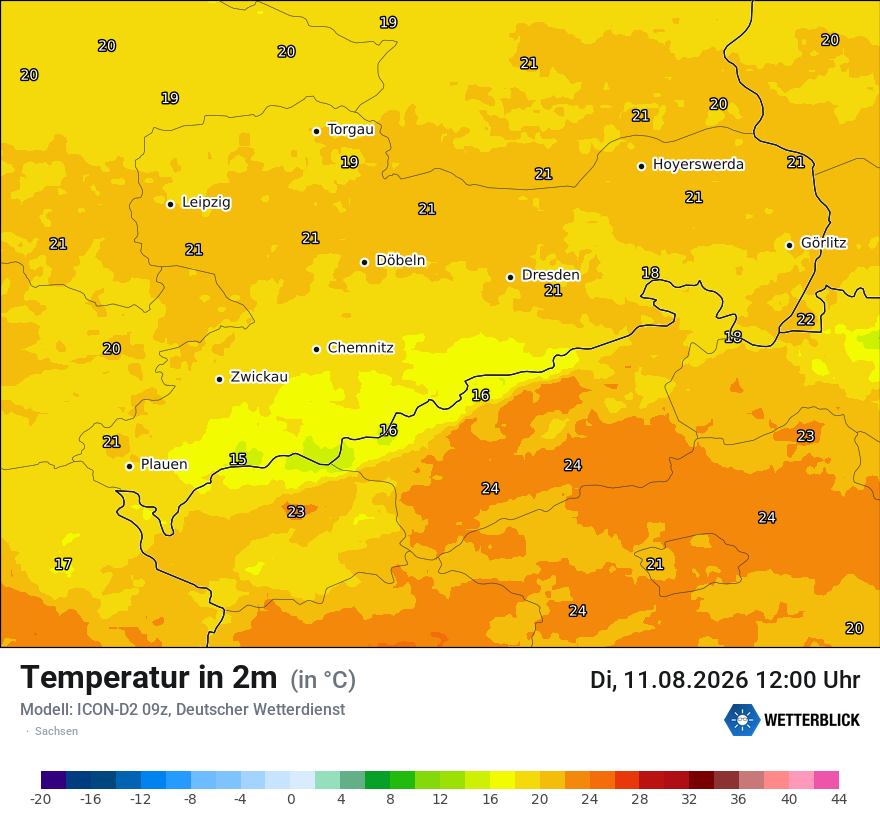 Temperatur