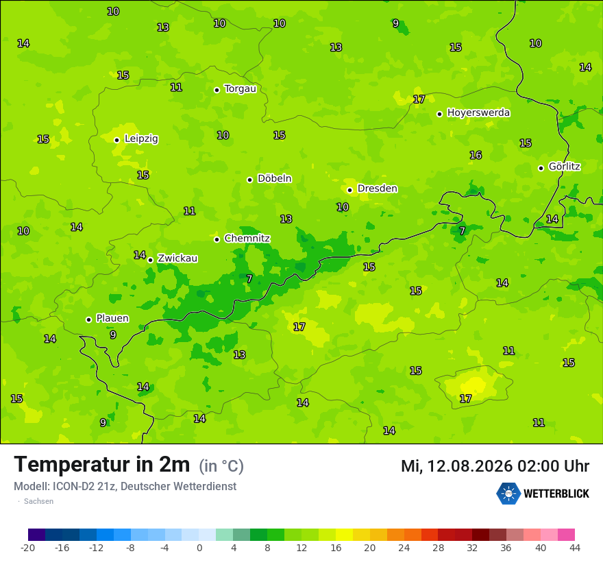 Temperatur