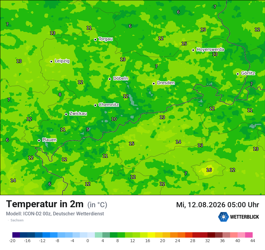 Temperatur