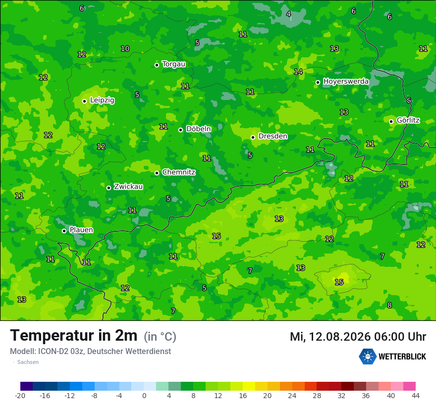 Temperatur