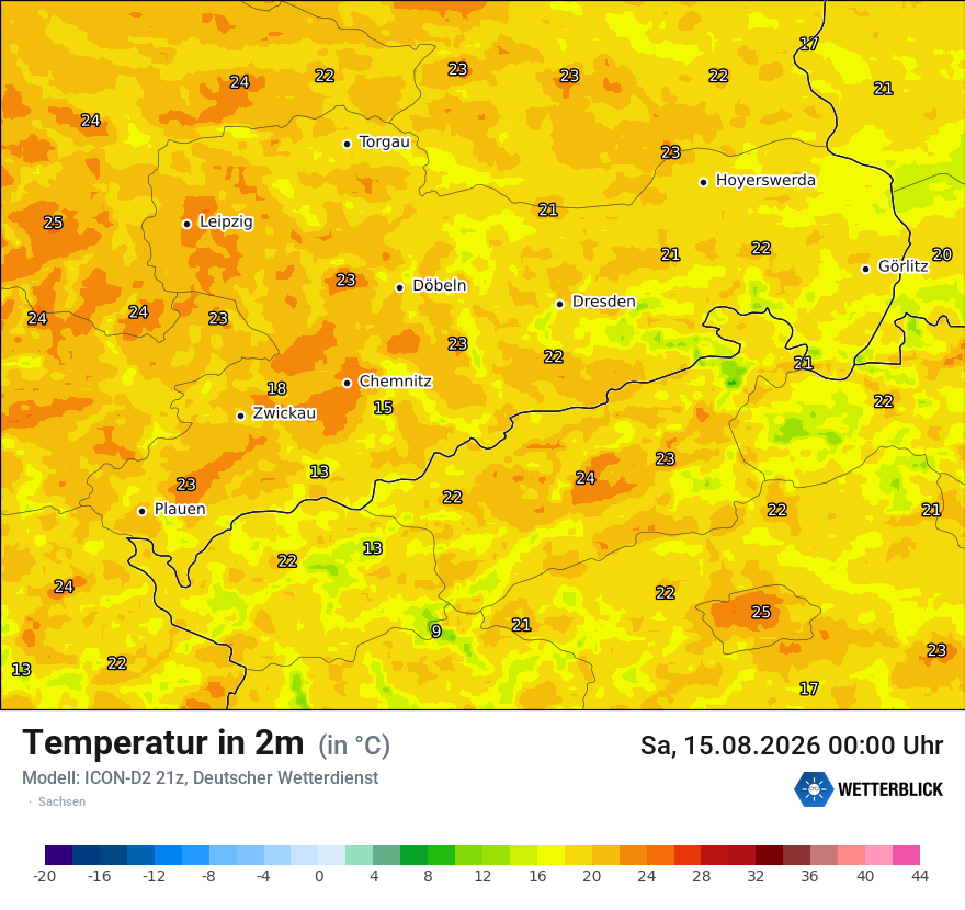 Temperatur