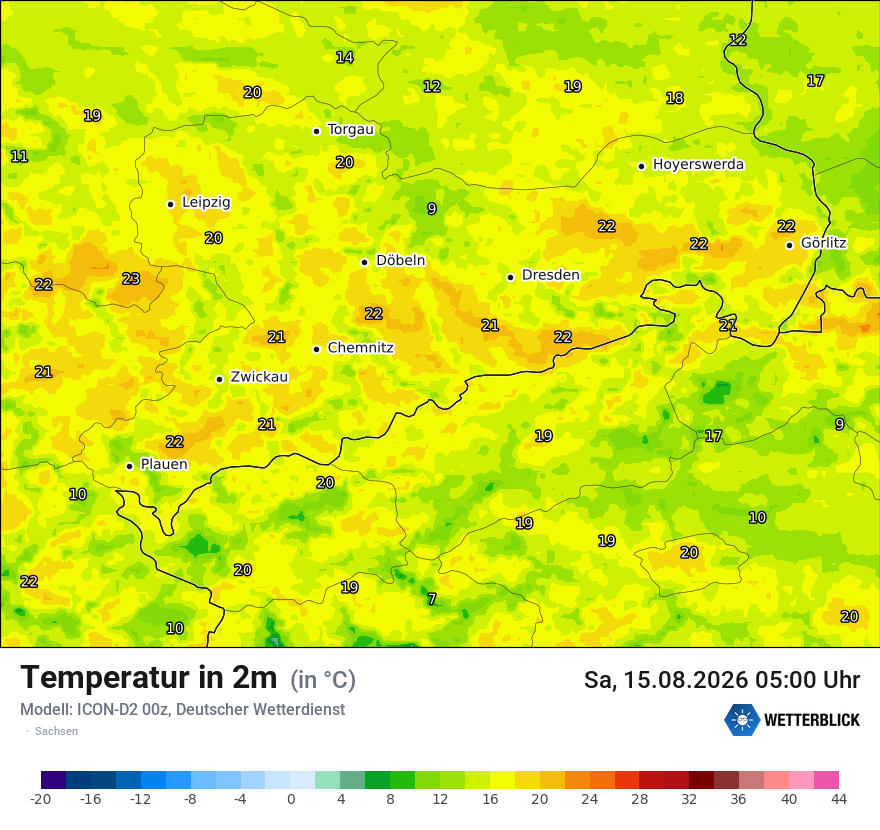 Temperatur
