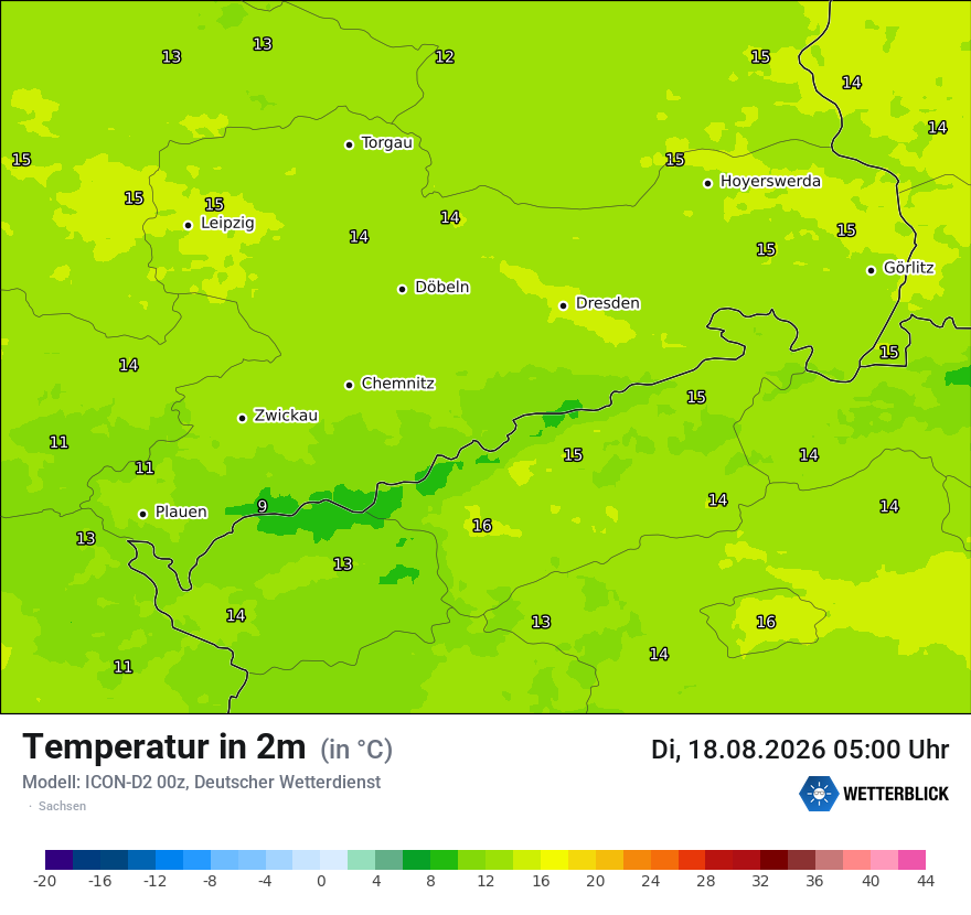 Temperatur