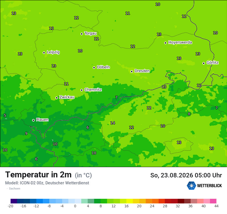 Temperatur
