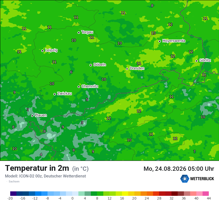 Temperatur