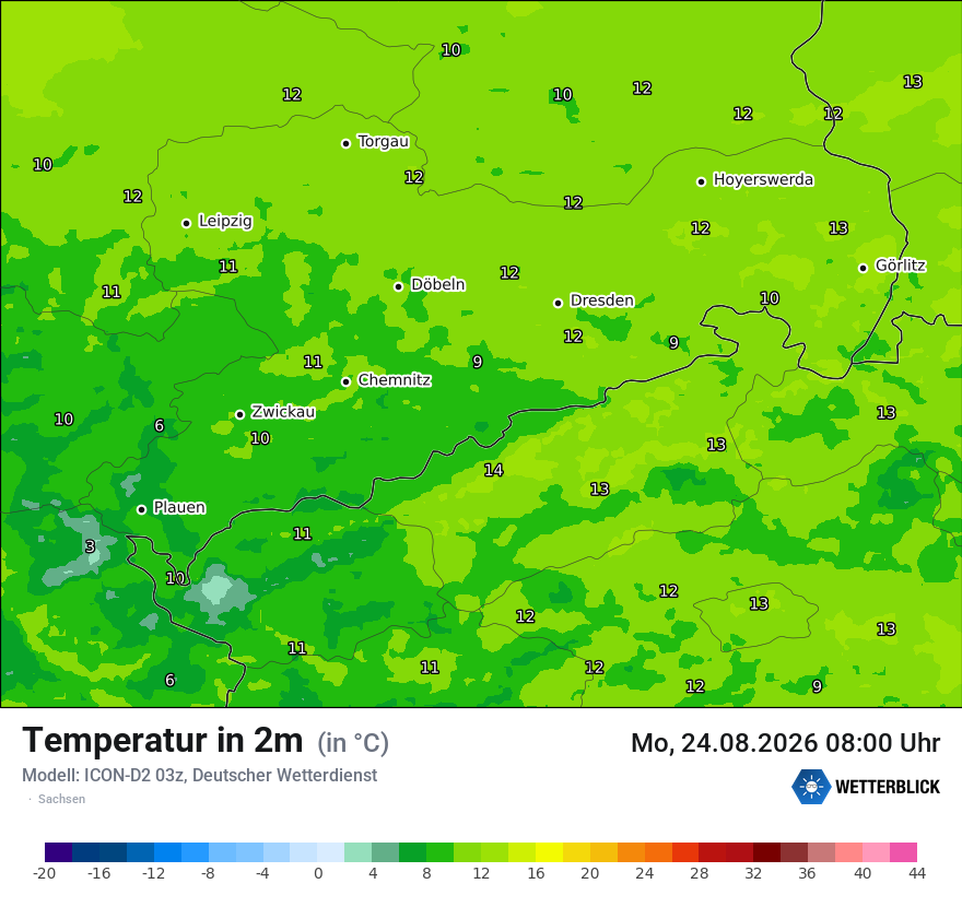 Temperatur