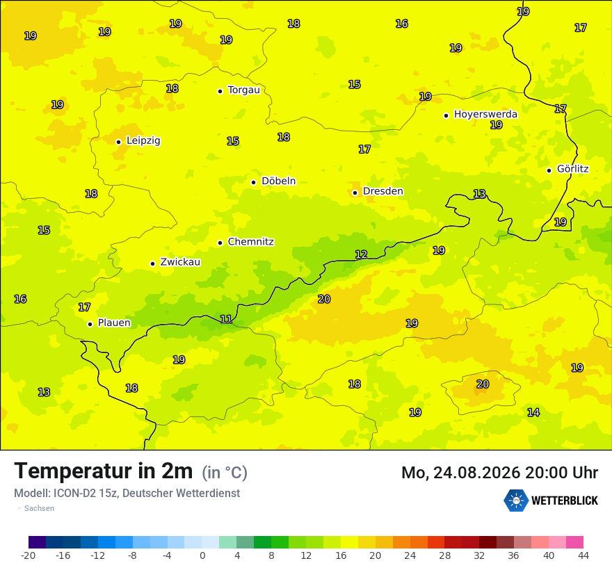 Temperatur