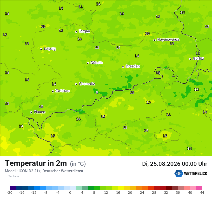 Temperatur