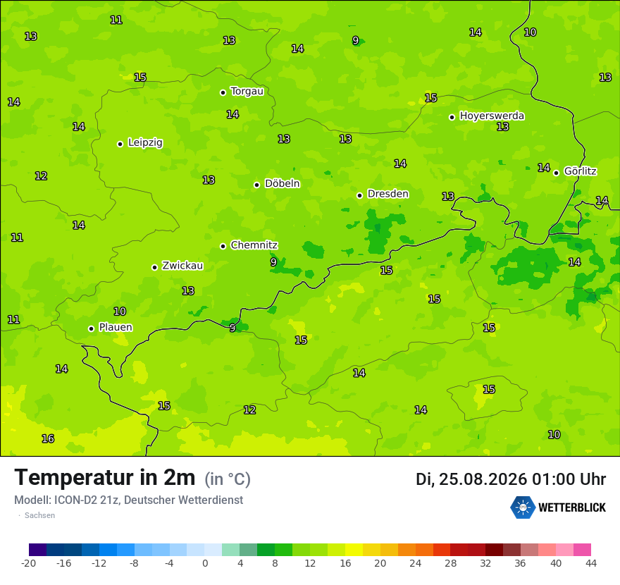 Temperatur