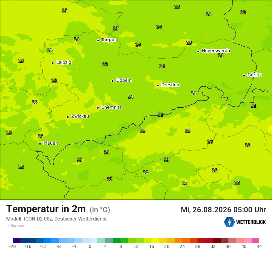 Temperatur
