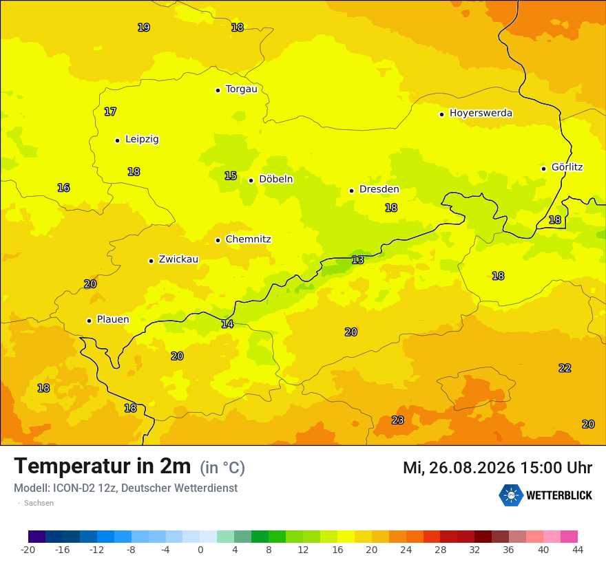 Temperatur