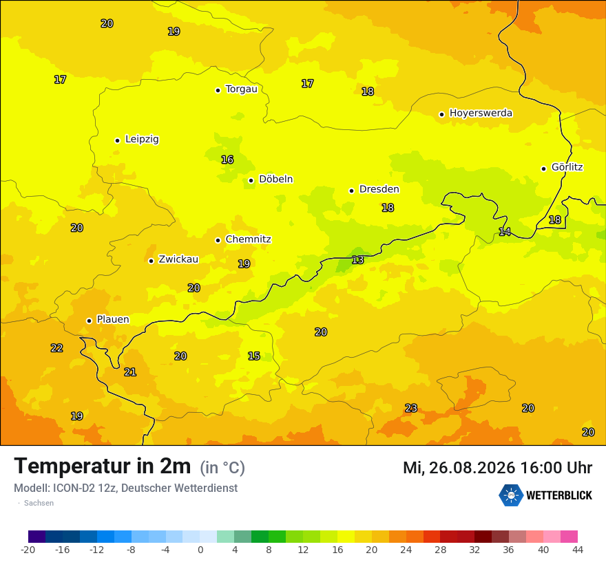 Temperatur