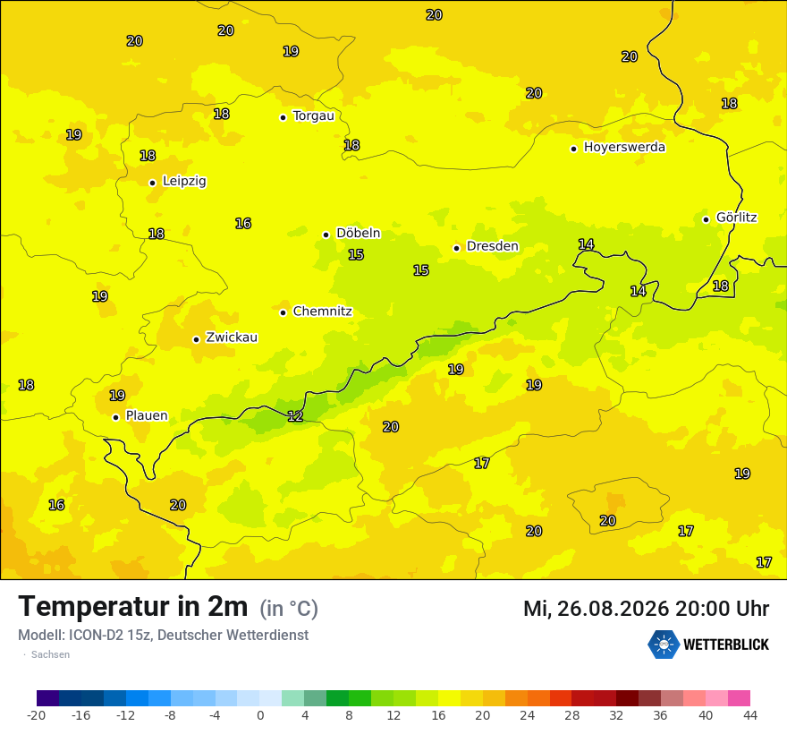 Temperatur