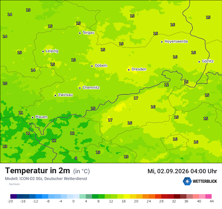 Temperatur