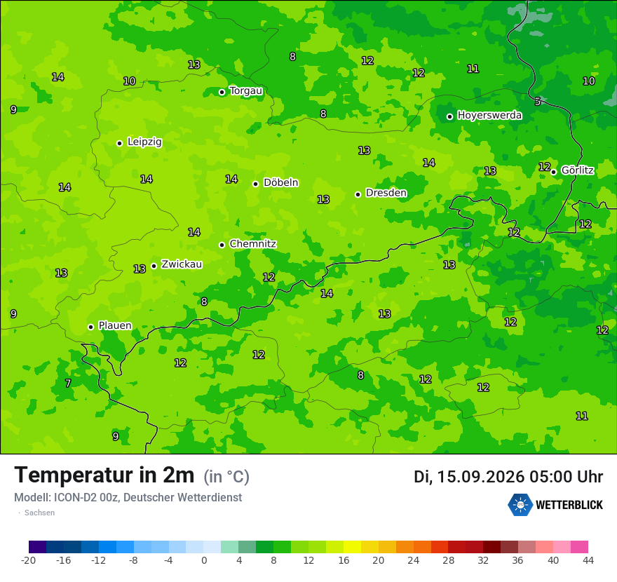 Temperatur