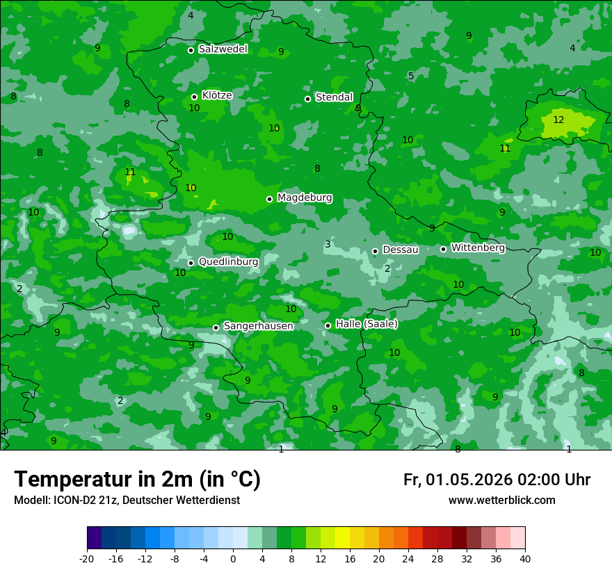 Temperatur