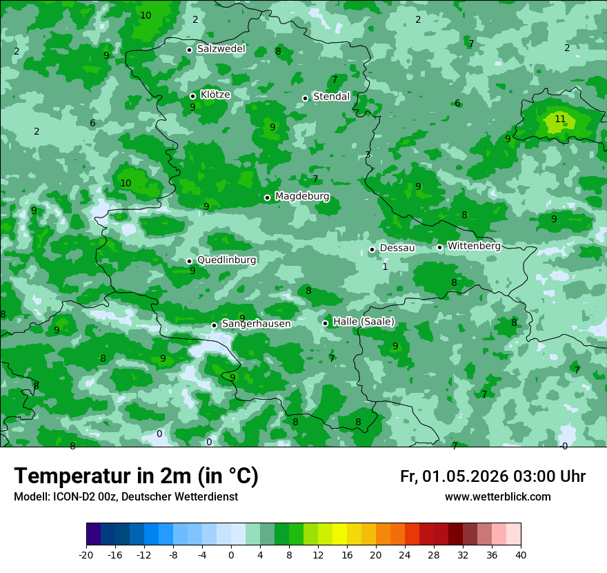 Temperatur