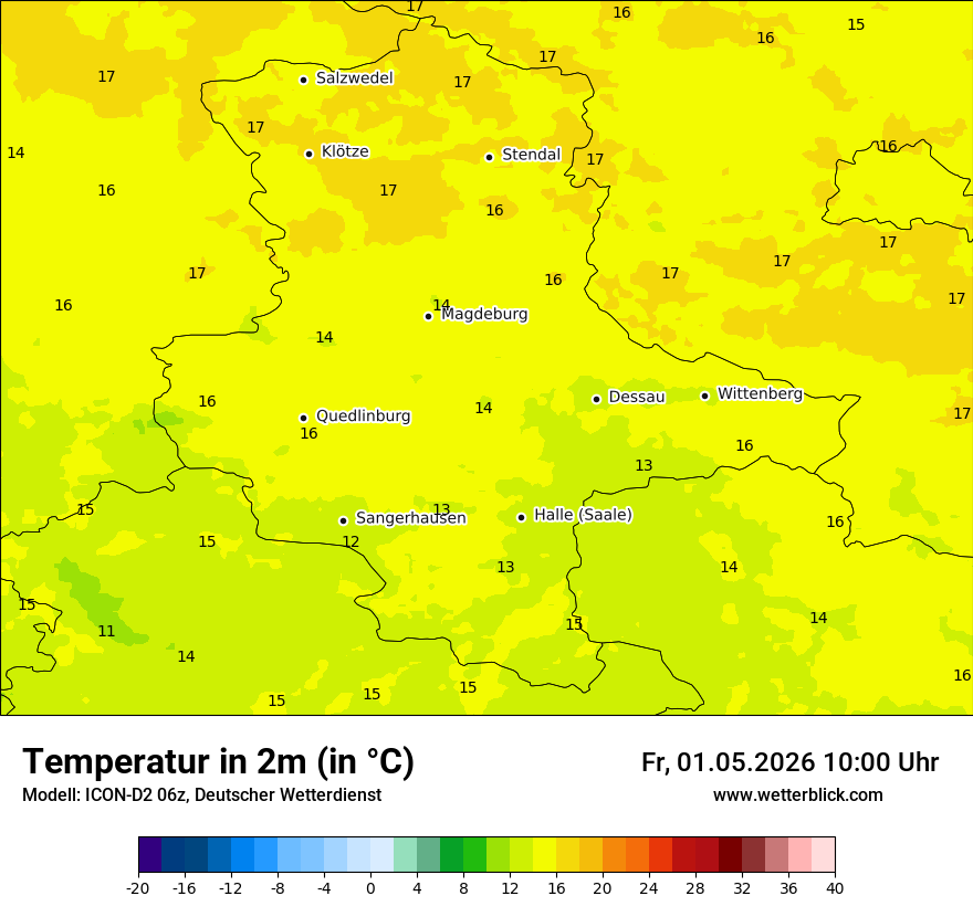 Temperatur