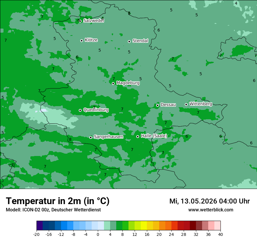 Temperatur