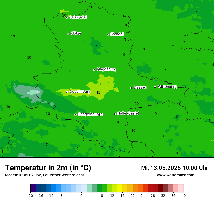 Temperatur