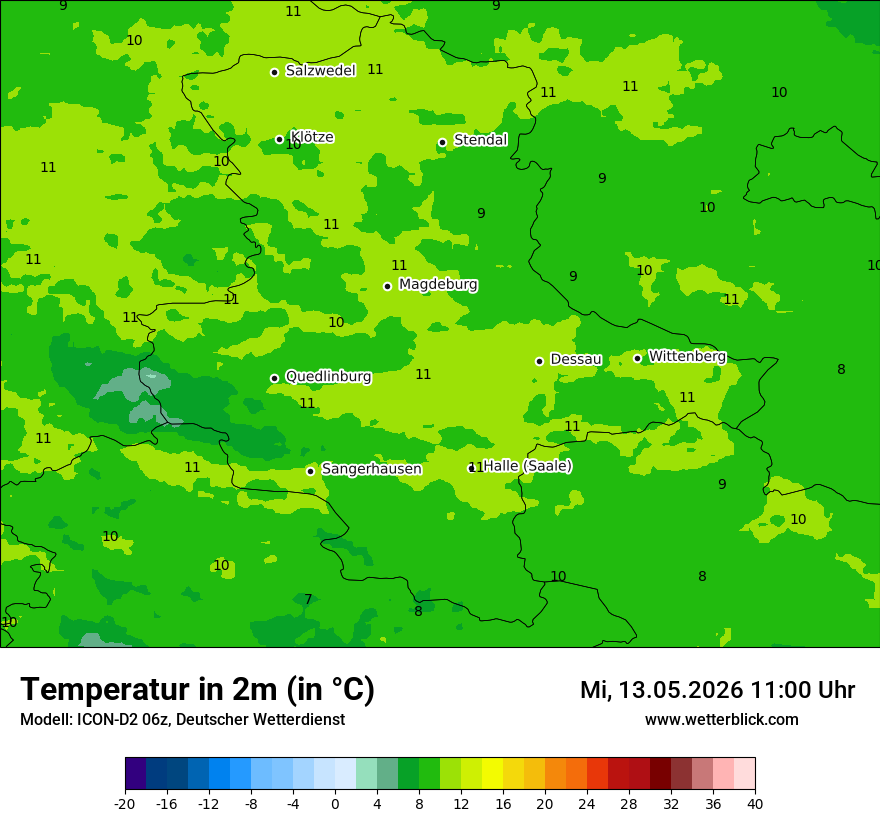 Temperatur