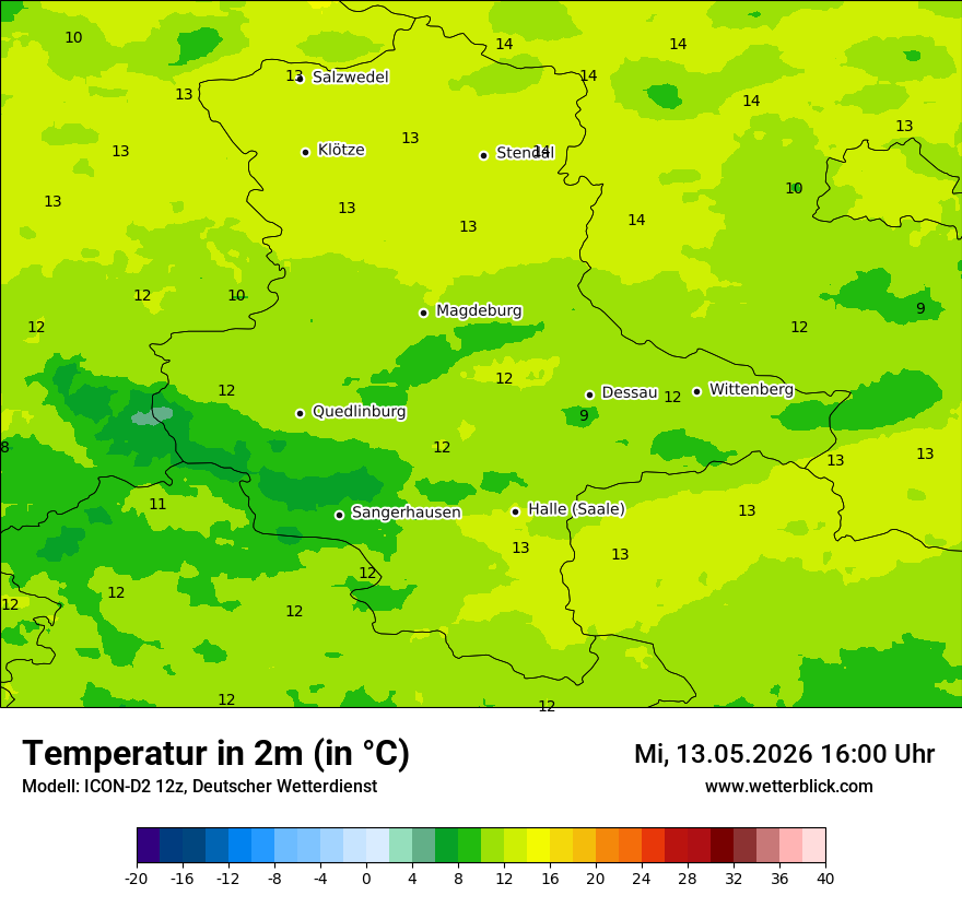 Temperatur