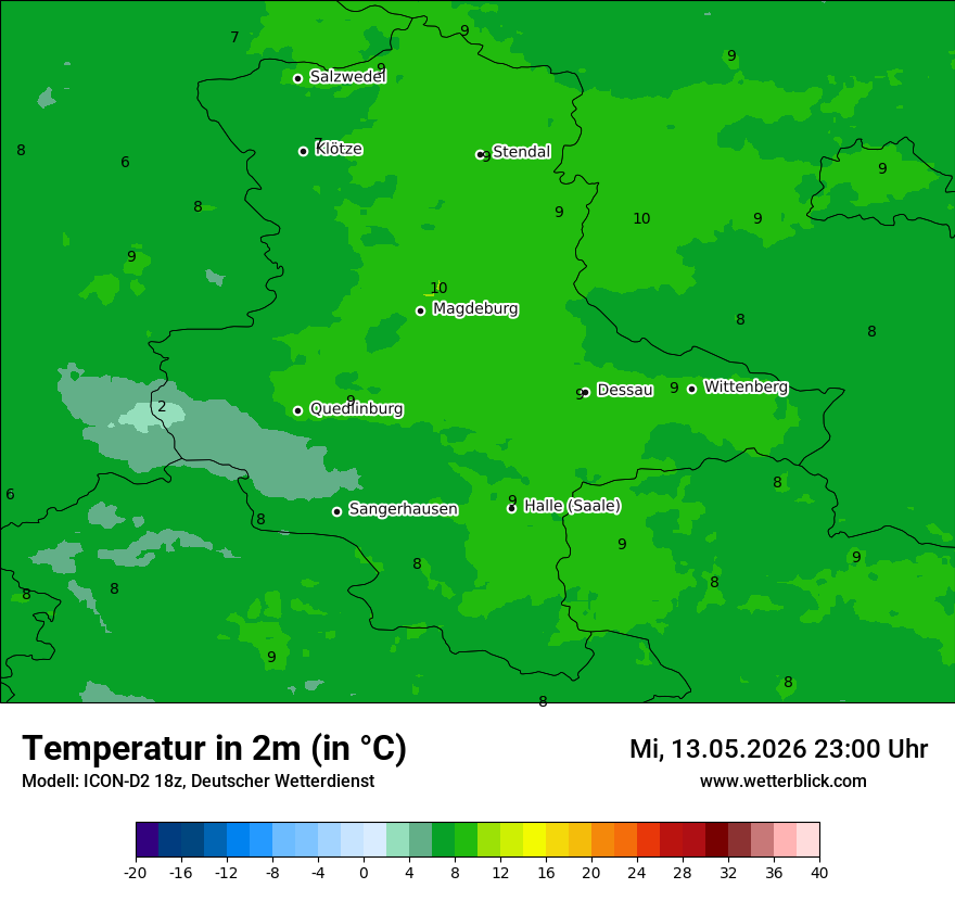 Temperatur
