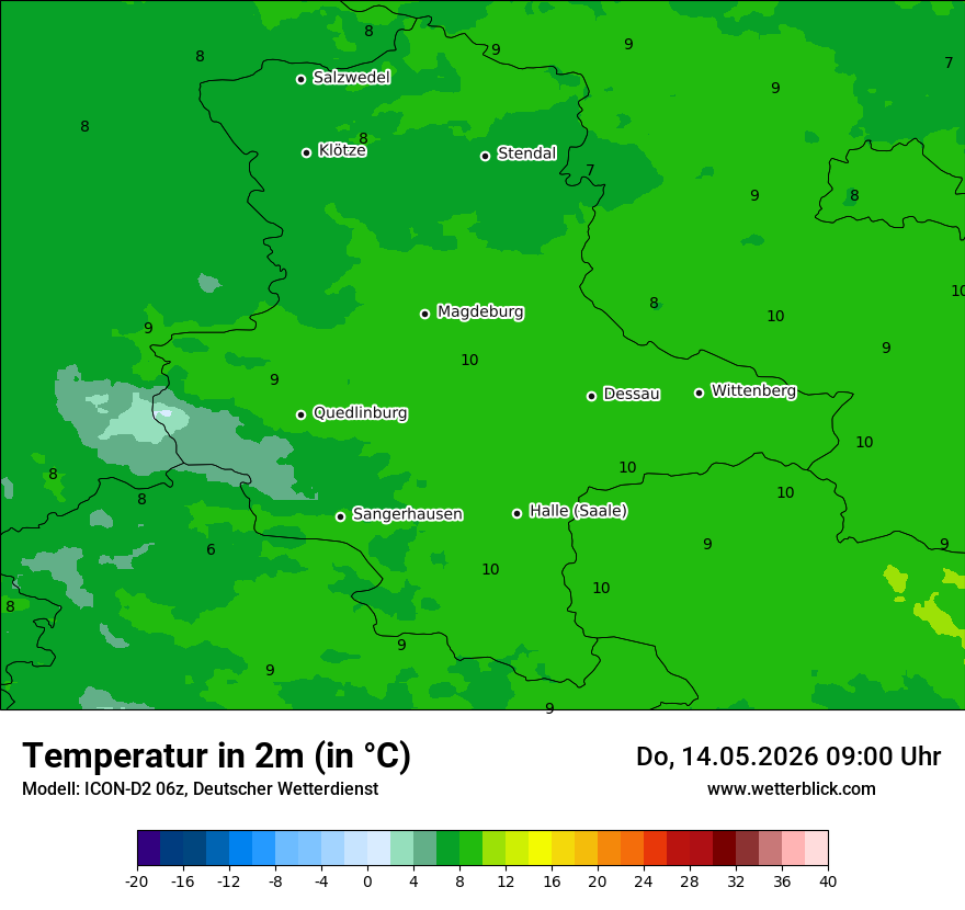Temperatur