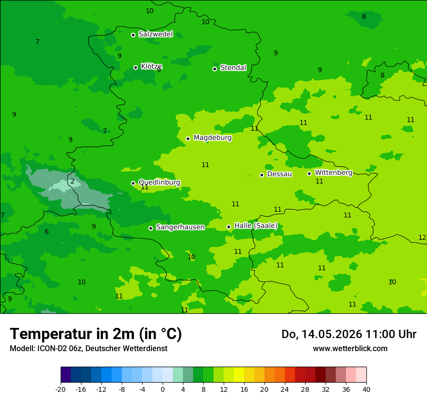Temperatur
